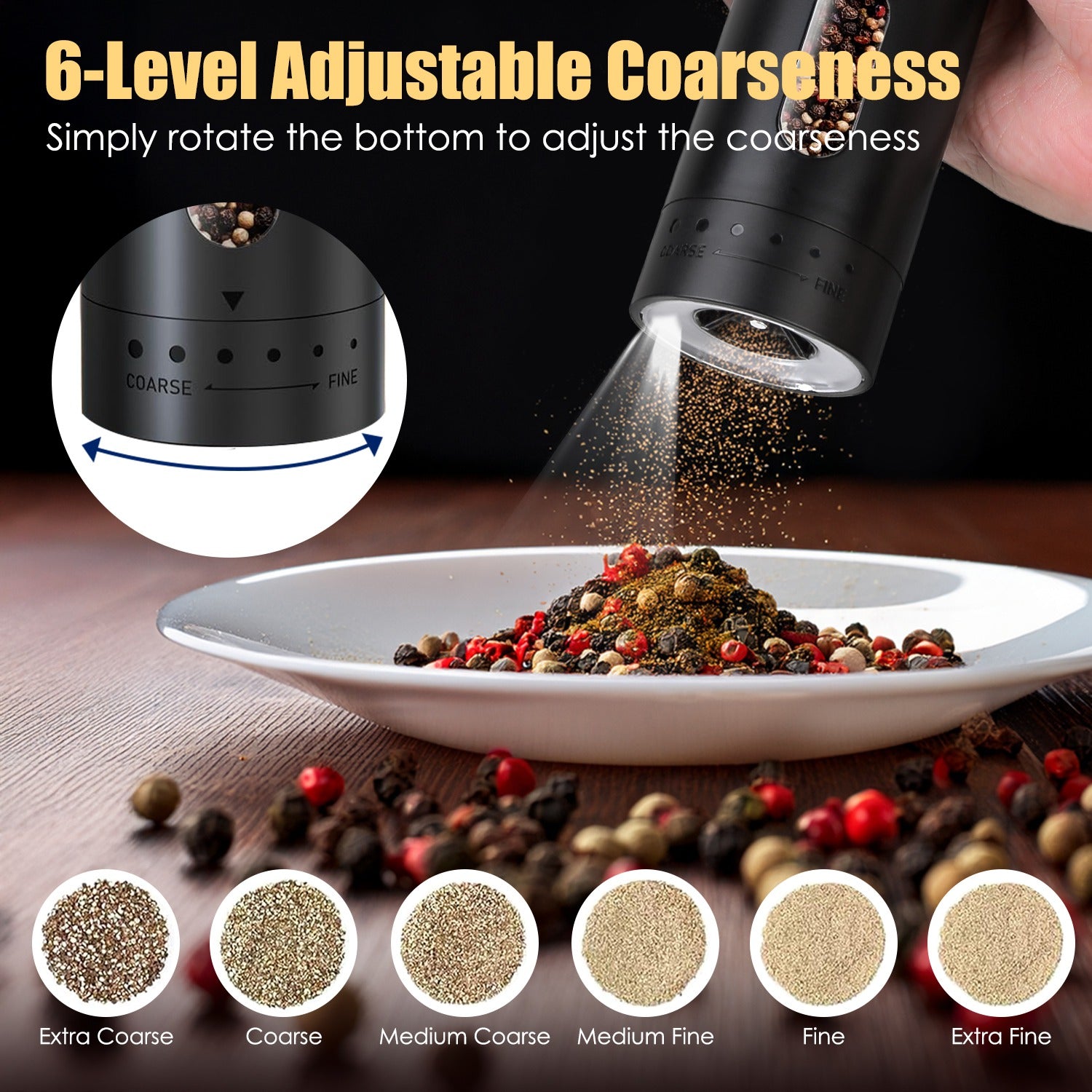 Mini Intelligent Salt And Pepper Grinder